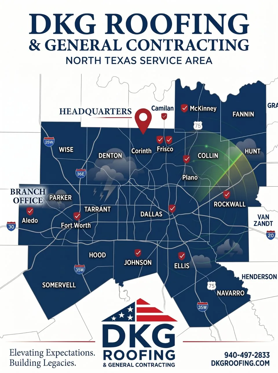 DKG Roofing service area map — DFW and North Texas counties served from Aledo, TX